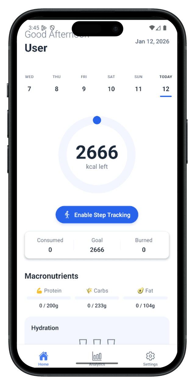Calibite AI wellness dashboard preview
