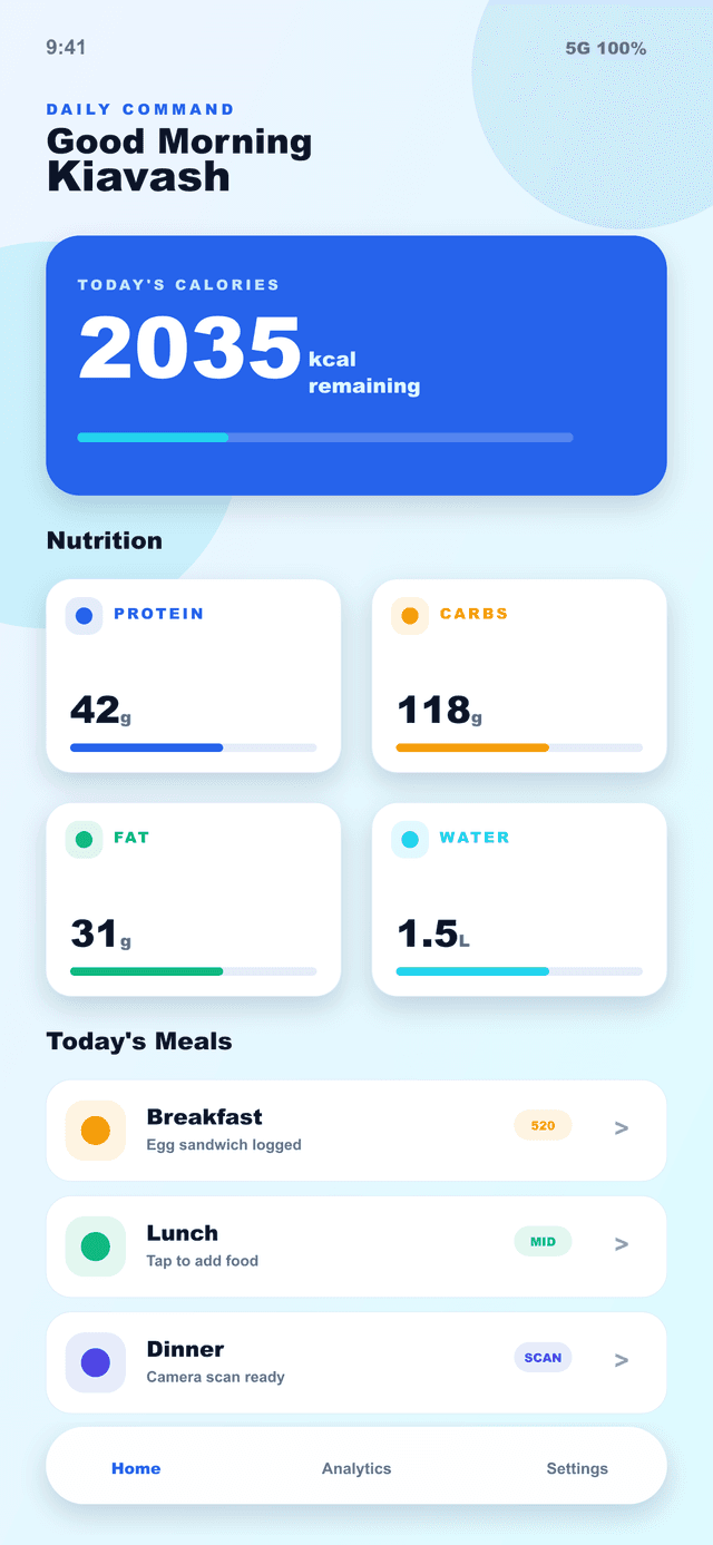 Calibite Watch Your Nutrition Picture Build in Real Time