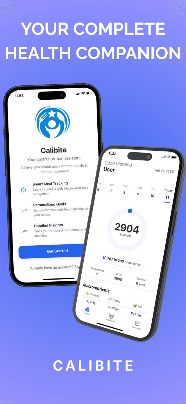 Calibite Watch Your Nutrition Picture Build in Real-Time
